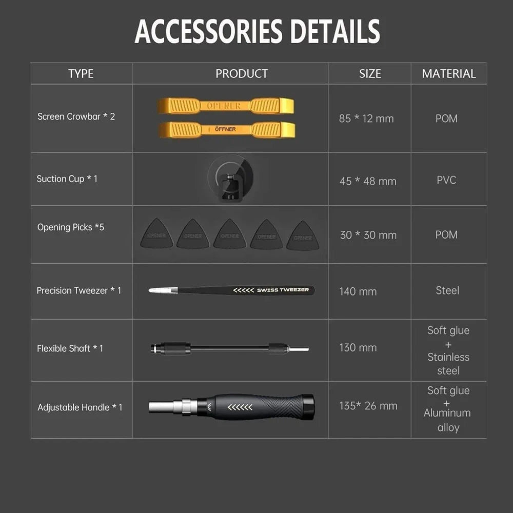 KIT DESTORNILLADORES PRESICION 145 EN 1
